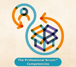 Professional Scrum Competency - Sponsored by Scrum